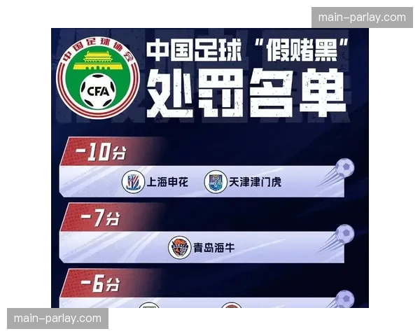 足协罚分政策影响格局：上海申花、天津津门虎、山东泰山因历史违规被扣分